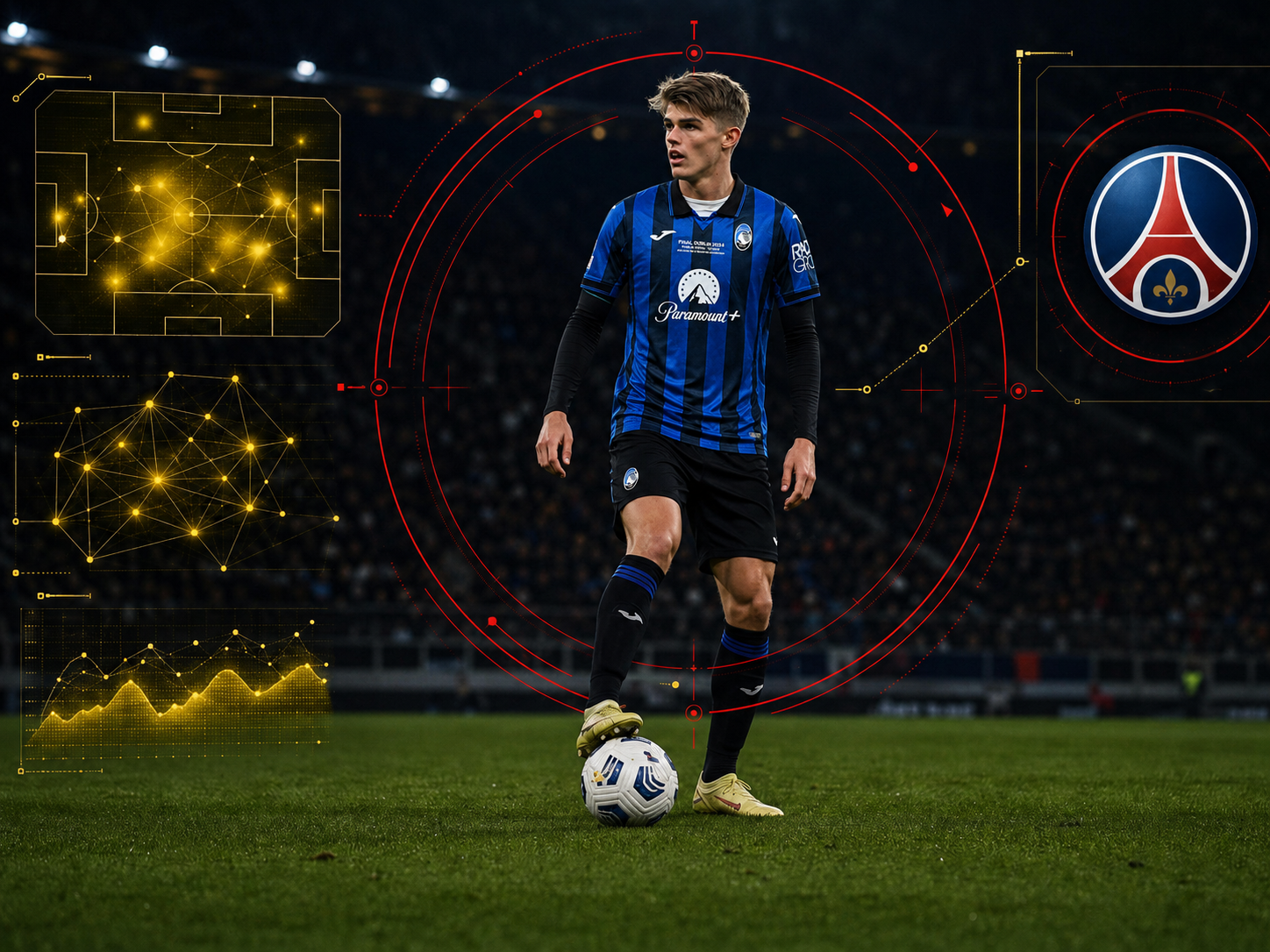 TransferScout van Charles De Ketelaere