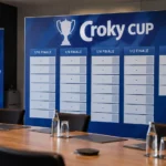 Een officieel Croky Cup-wedstrijdkalenderbord in een vergaderruimte zonder aanwezige personen.