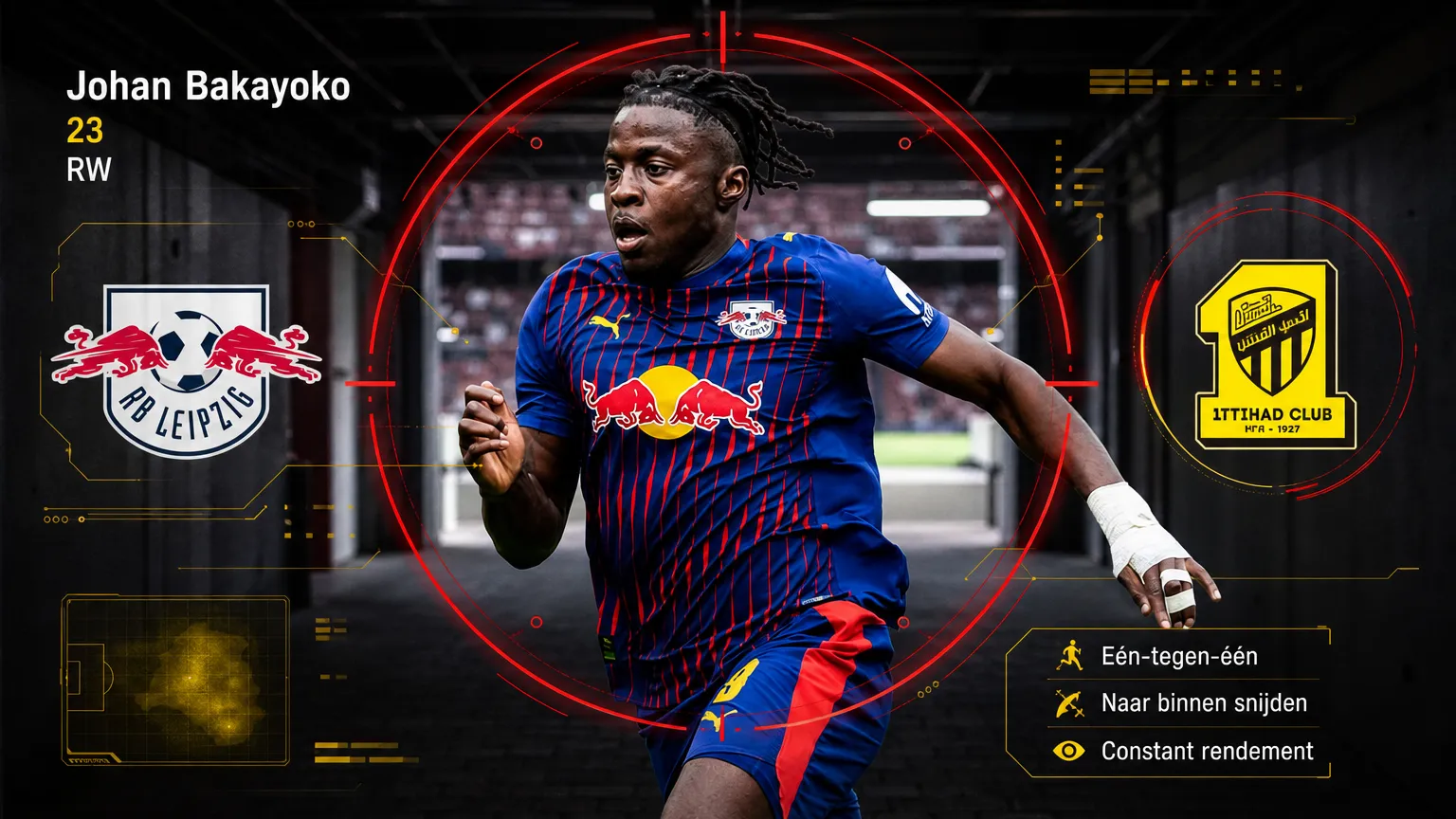 Johan Bakayoko in scoutingvizier met de emblemen van RB Leipzig en geïnteresseerde club Al-Ittihad.