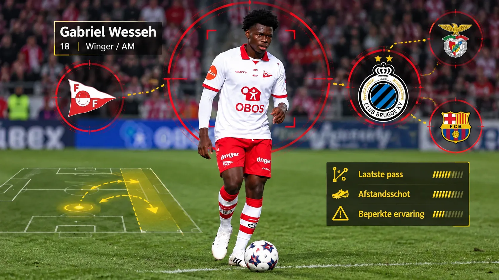 Gabriel Wesseh in scoutingvizier met de badges van Fredrikstad en het geïnteresseerde Club Brugge.